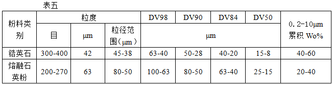 圖片3