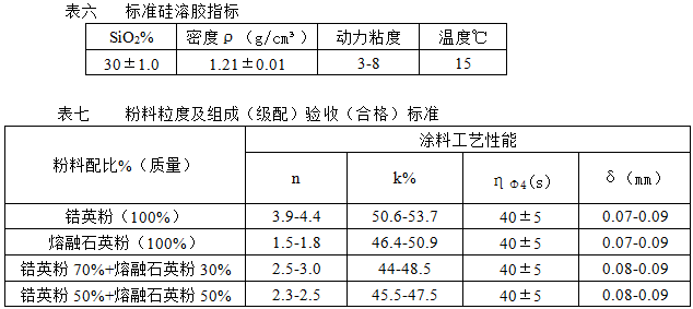 圖片4
