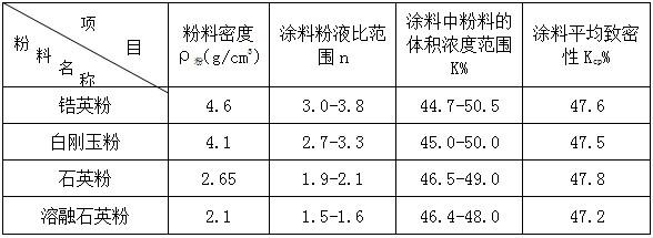 圖片4