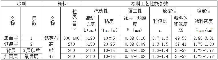 圖片6